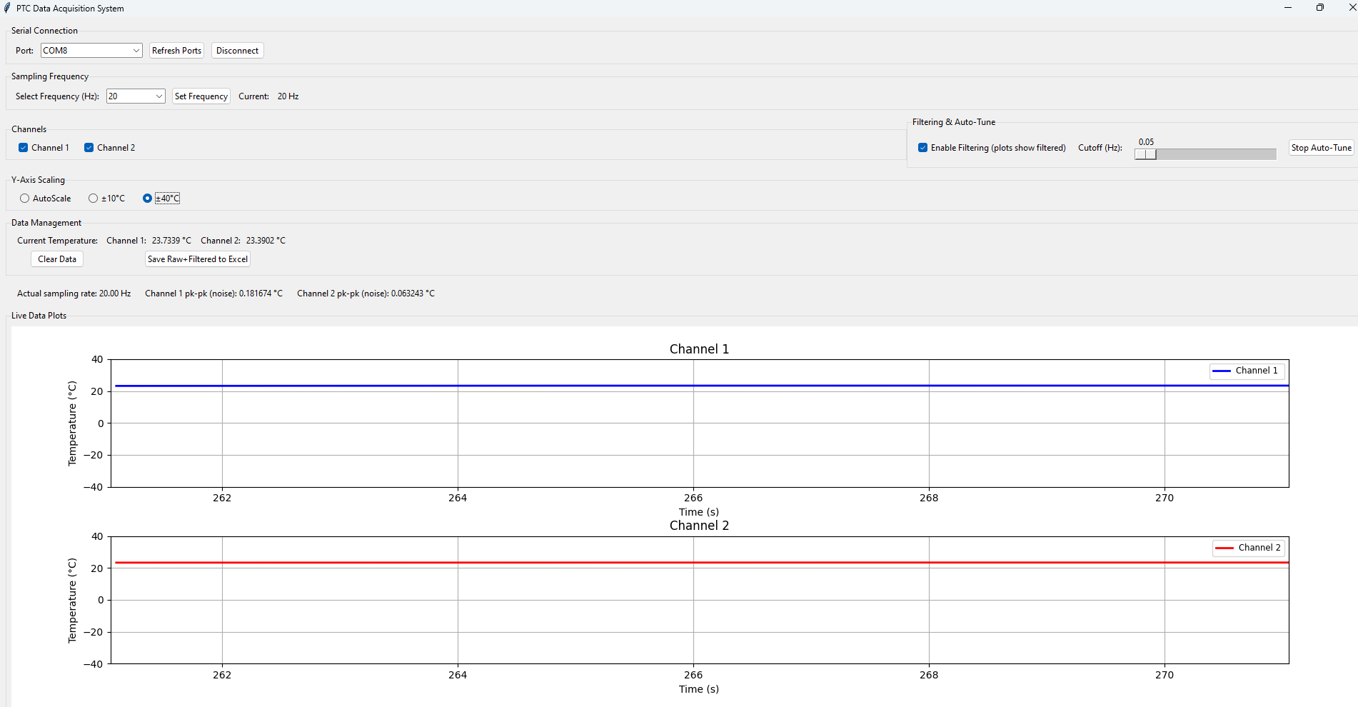 Precision Temperature Data Logger - Image 3