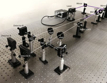 Single Photon Quantum Parts